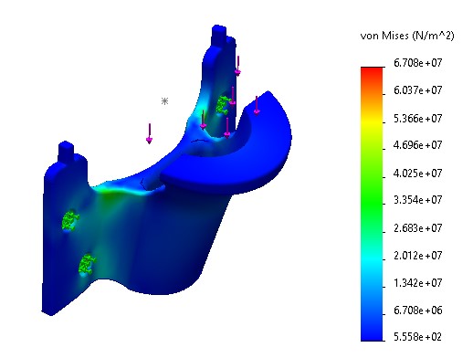 Finite element analysis showing von Mises stress on a bracket